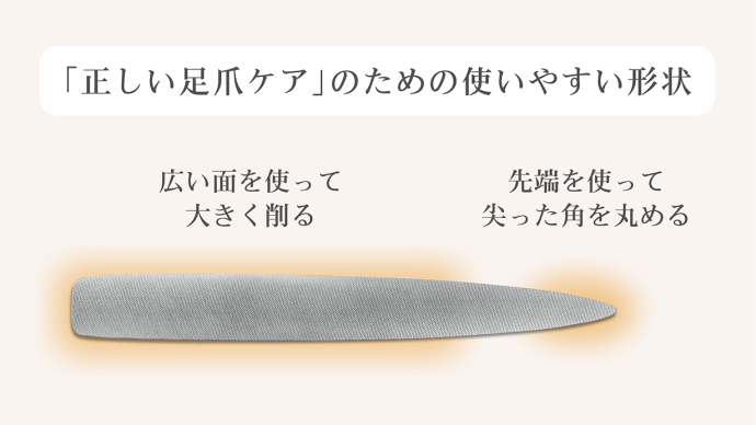 趾甲銼刀