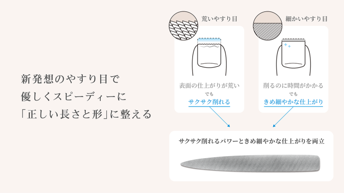 趾甲銼刀