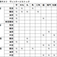 New！細工用やすり　ヴィンテージストック